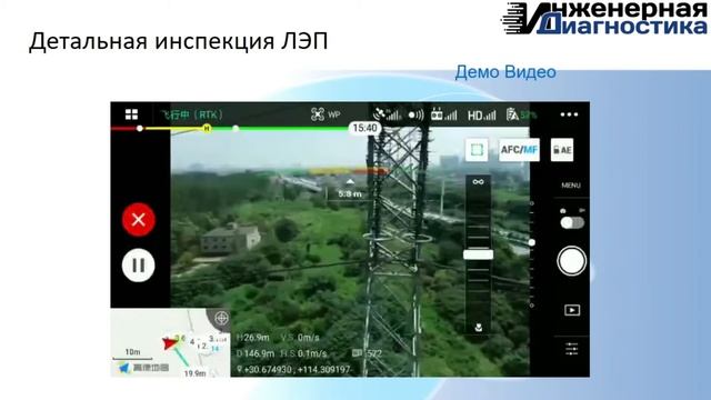 Презентация. БПЛА в нашей работе. Инженерная Диагностика смотреть онлайн