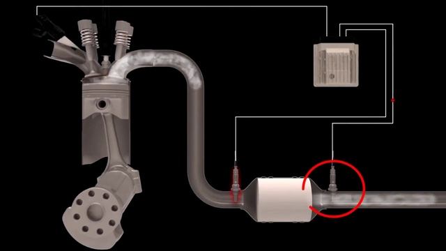P0137 O2 Sensor Circuit Low Voltage (Bank 1, Sensor 2) | oxygen sensor @thecardoctorpakistan смотреть онлайн