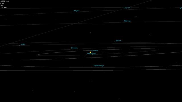 ВСЯ ПРАВДА О ПАРАДЕ ПЛАНЕТ ИЮЛЬ 2020 смотреть онлайн