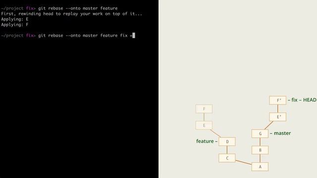 9.4 Git – Перемещение коммитов – Перенос части ветки, rebase --onto смотреть онлайн