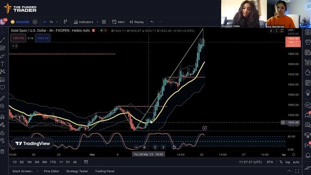 Persist Until You Succeed: A Female Prop Trader's Path to Financial Independence | TFT Interview смотреть онлайн