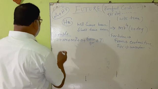 Future Tense | Future Perfect Continuous смотреть онлайн