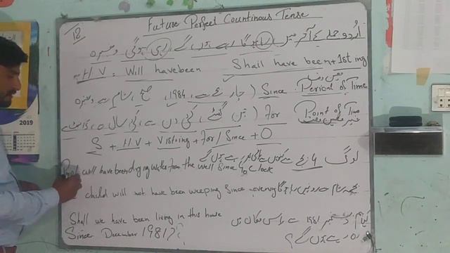 Future Perfect Continuous Tense смотреть онлайн