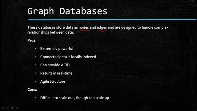 Complete Details about NoSQL database смотреть онлайн