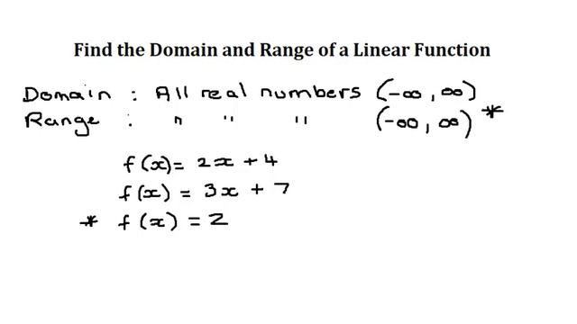 Linear Function: Domain and Range смотреть онлайн