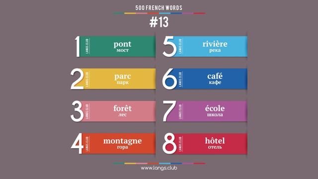 #13 - ФРАНЦУЗСКИЙ ЯЗЫК - 500 основных слов. Изучаем французский язык самостоятельно смотреть онлайн