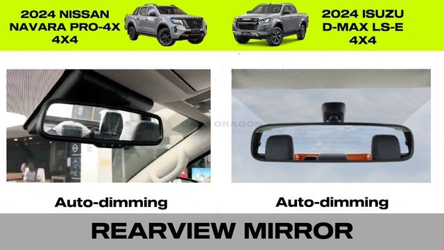 NISSAN NAVARA PRO-4X 2024 vs ISUZU D-MAX LS-E 2024 смотреть онлайн