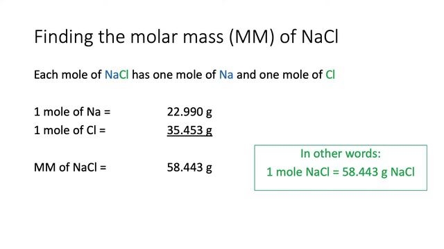 Introduction to Stoichiometry смотреть онлайн