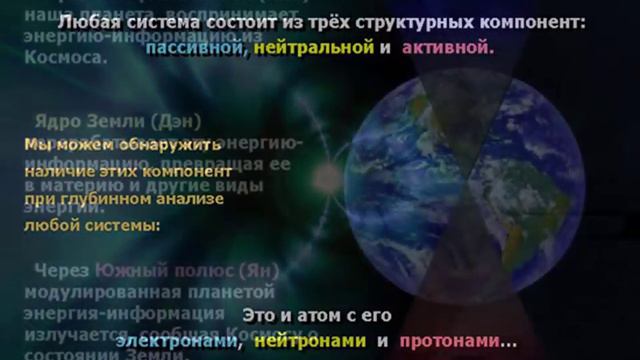 Процветание