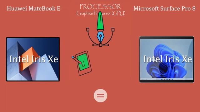 Huawei MateBook E vs Microsoft Surface Pro 8 II Full Comparison смотреть онлайн