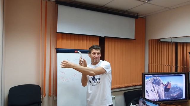 Пилотирование параплана . Техника обработки восходящих потоков  часть 4/  лекции павла митюкляева