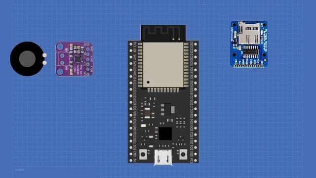 ESP32 Sound - Working With I2S