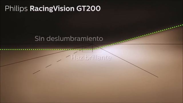 ✅ Bombillas racingvision GT200 de Philips, ¡+ de 200% de luz! смотреть онлайн