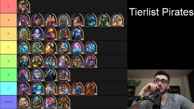 LATEST TIERLIST | Hearthstone Battlegrounds смотреть онлайн