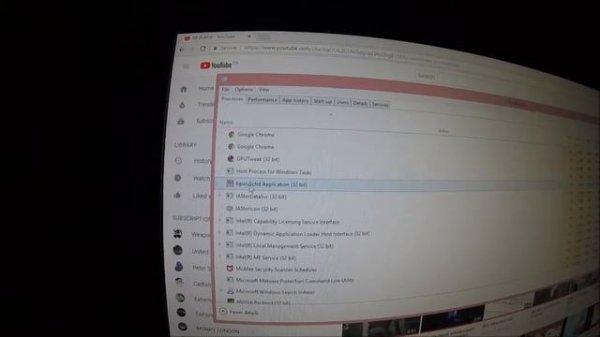 Local Security Authority Process