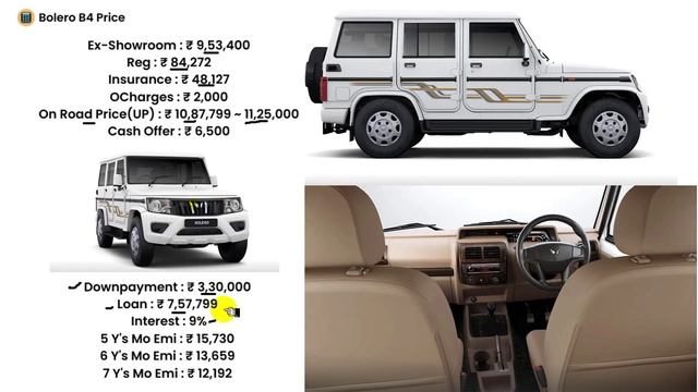 2023 Mahindra Bolero Price | Mahindra Bolero B4 Onroad Price, 3 Downpayment, Emi, Loan Price