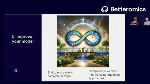 Fast, trustworthy clinical data abstraction with Betteromics смотреть онлайн