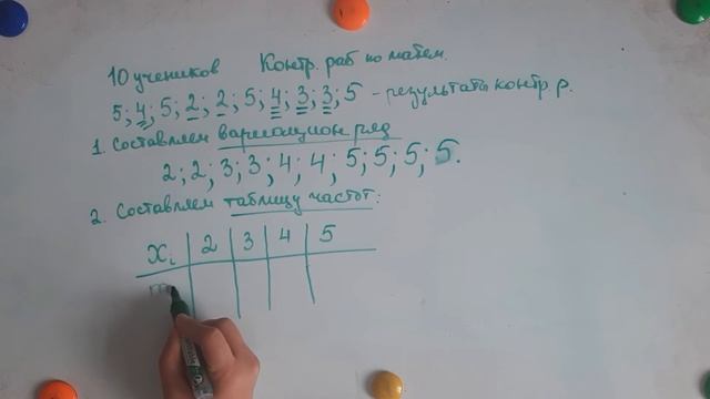 Вариационный ряд. Абсолютная частота смотреть онлайн