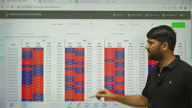 Intraday Live Trading : Nifty & Bank Nifty | Stock Market : 1st September 2023 смотреть онлайн