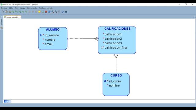 Entidades fuertes y débiles en Modelo Entidad Relación con Oracle Data Modeler. смотреть онлайн