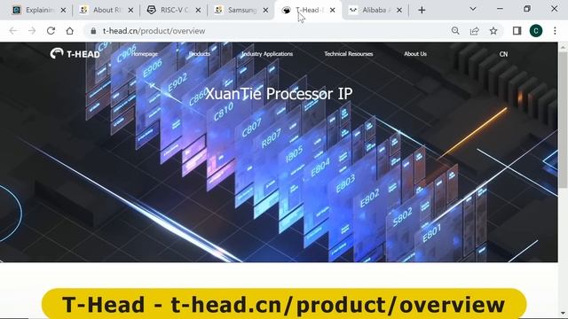 Explaining RISC-V: An x86 & ARM Alternative смотреть онлайн