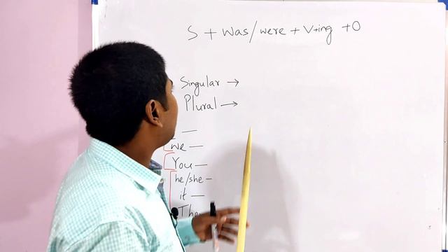Past Continuous Tense in Bangla IIদেখা মাত্রই চিনে নাও II Easy Way to Learn with Concept and Formul смотреть онлайн