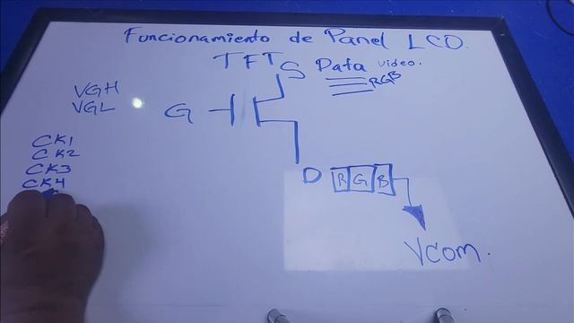 COMO FUNCIONA UN PANEL LCD pt1 смотреть онлайн