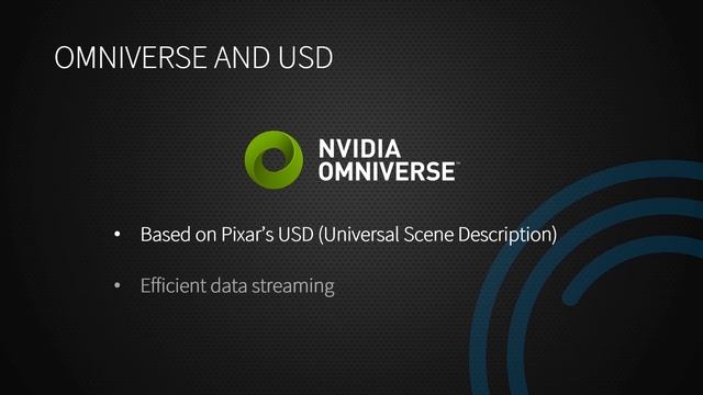 #GTC21: Creating and integrating procedural digital nature смотреть онлайн