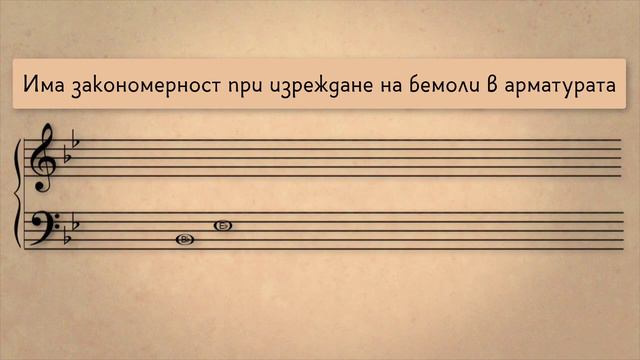 Урок 9: Още за диезите и бемолите | Музика | Кан Академия смотреть онлайн