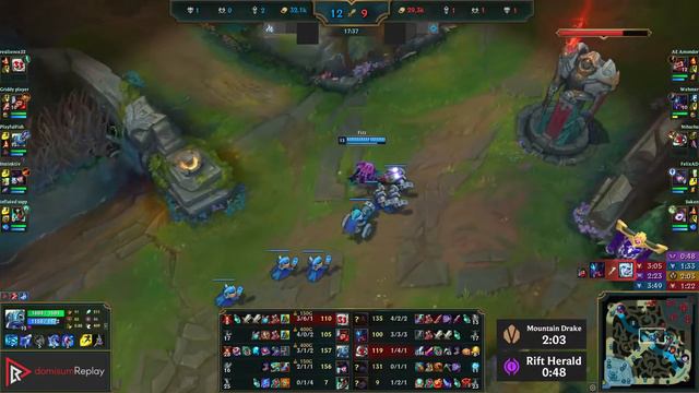 FIZZ vs CORKI (MID) | 13/1/8, Legendary, 1.1M mastery, 400+ games | EUW Master | 12.8 смотреть онлайн