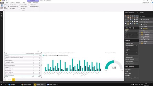 Power BI Part 1.2 - Creating and Publishing Your First Report смотреть онлайн