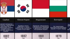 Самые старые флаги стран