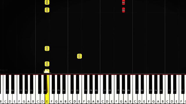 (G)I-DLE - I DO | Cover & Tutorial Piano | Free MIDI смотреть онлайн