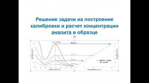Решение задачи на построение калибровочного графика и расчет концентрации аналита в образце (excel)