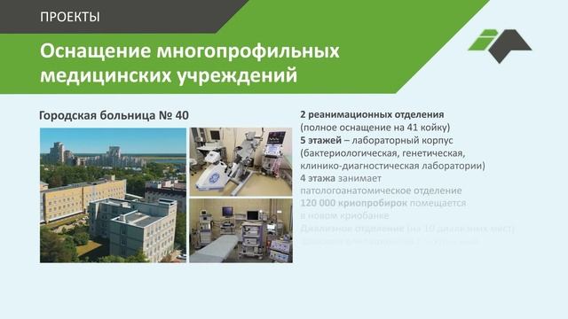 О компании АО "ИнтелМед" смотреть онлайн