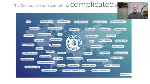 Onpassive - An Online Marketing System | Sms And Email Marketing(?SUBSCRIBE?)