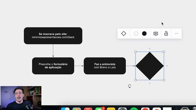 Como criar um FLUXOGRAMA de forma PRÁTICA e FÁCIL DE FAZER смотреть онлайн