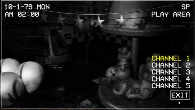 ЛЕТСПЛЕЙ ПО ДВУМ ФАНАТСКИМ ФНАФАМ / A Golden Past, Five Nights at Chuck e Cheese [ИГРОВОЕ ДНО] смотреть онлайн