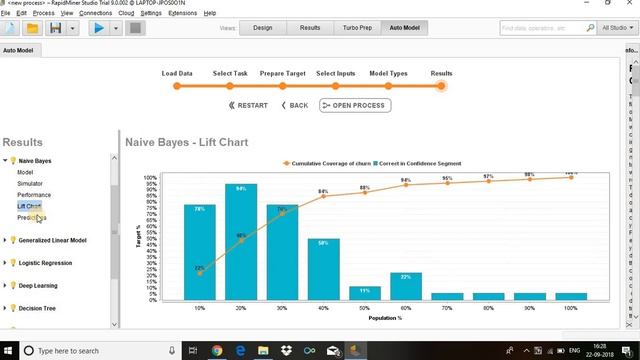 Twitter data Sentiment Analysis using Rapidminer смотреть онлайн