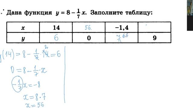 Определение функции смотреть онлайн
