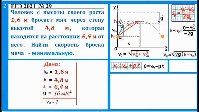 РЕШЕНИЕ ЗАДАЧ НА ДВИЖЕНИЕ ТЕЛА ПОД УГЛОМ К ГОРИЗОНТУ ПРИ ПОДГОТОВКЕ К ЕГЭ ПО ФИЗИКЕ В 2022 Г. смотреть онлайн