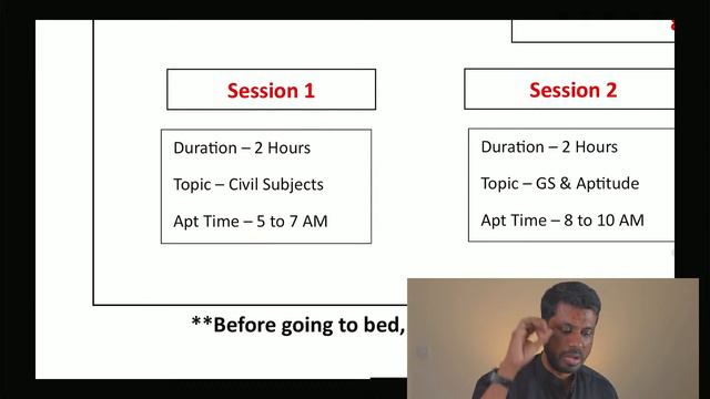 TNMAWS-2024 - Study plan - Unlock the Exam Preparation Mastery смотреть онлайн