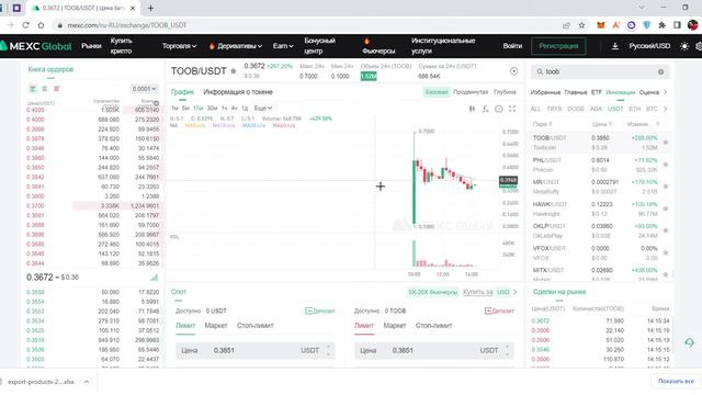 TOOB итог Airdropа, стоит ли игра свеч, и что дальше после листинга на Mexc? смотреть онлайн
