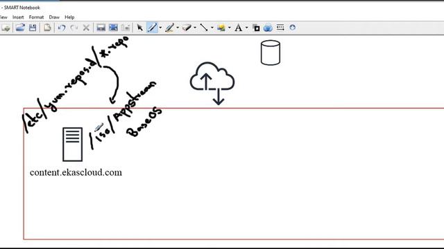 Linux 4 | Local and Network Repository | Ekascloud | English смотреть онлайн
