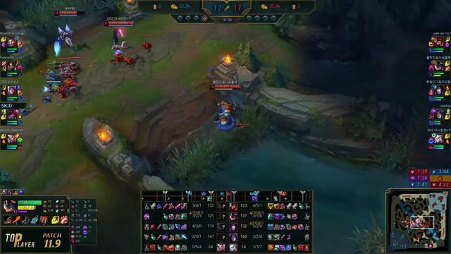 GrandMaster Rumble JUG vs Nidalee - 천상계 정글 럼블 템트리 룬 밤수 수확 - LOL KR 11.9 смотреть онлайн