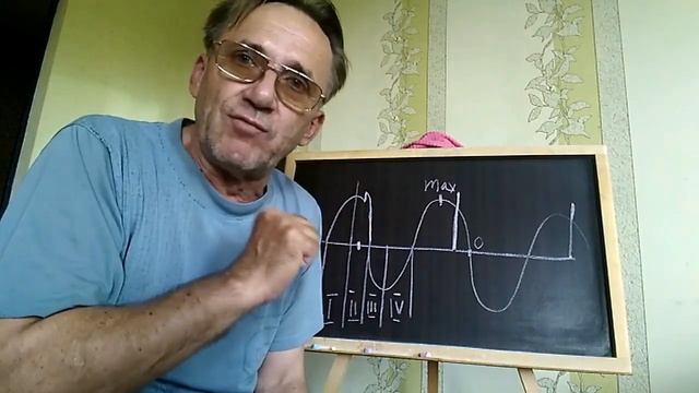 Энергии Земли. Эмиссия от В. Белоусова смотреть онлайн