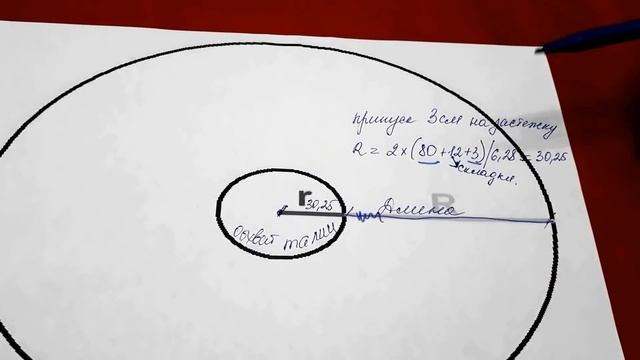 Юбка солнце в складку. Как рассчитать складки смотреть онлайн