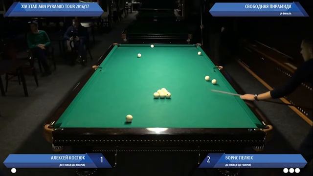 XIV этап ABN Pyramid Tour 2016/17. Костюк - Пелюх. 1/4 финала смотреть онлайн