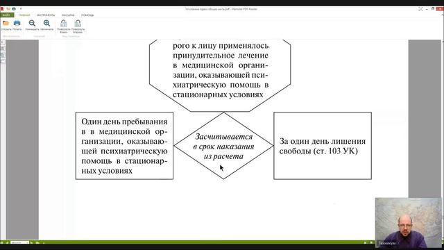 Уголовное право Лекция 20 ПРИНУДИТЕЛЬНЫЕ МЕРЫ МЕДИЦИНСКОГО ХАРАКТЕРА смотреть онлайн