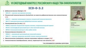 Классификации опухолей ВОЗ и Международная классификация онкологических заболеваний